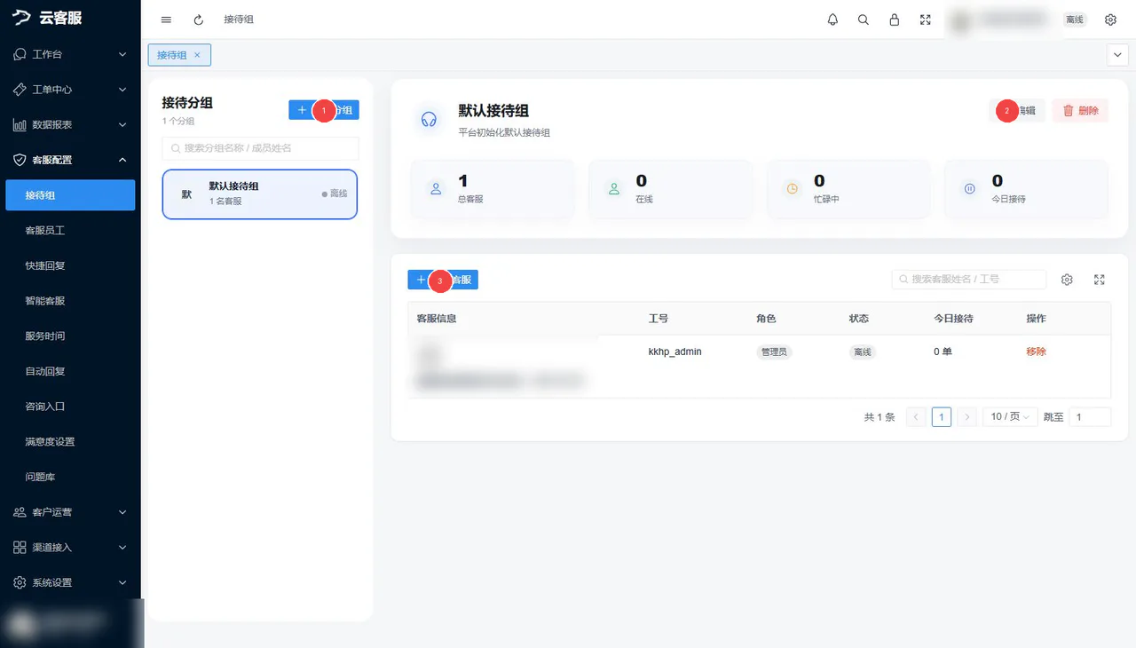 接待组:创建分组、编辑分组并添加客服